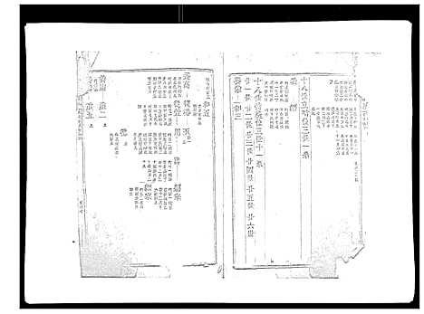 [下载][马冻大安罗氏七修易知族谱]江西.马冻大安罗氏七修易知家谱_五.pdf