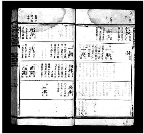 [下载][吴塘吕世宗谱_14卷_吴塘吕世宗谱]江西.吴塘吕世家谱_二.pdf