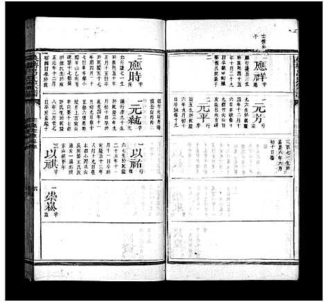 [下载][吴塘吕世宗谱_14卷_吴塘吕世宗谱]江西.吴塘吕世家谱_三.pdf