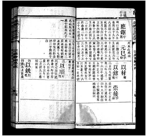 [下载][吴塘吕世宗谱_14卷_吴塘吕世宗谱]江西.吴塘吕世家谱_六.pdf