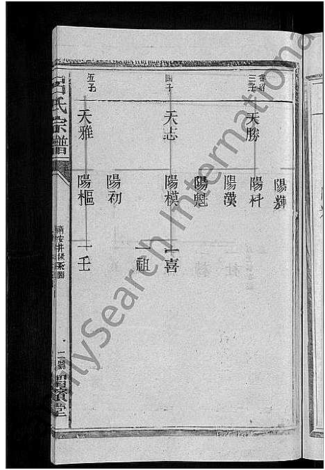 [下载][吕氏宗谱_18卷_河东吕氏宗谱_曾埭吕氏宗谱]江西.吕氏家谱_十八.pdf