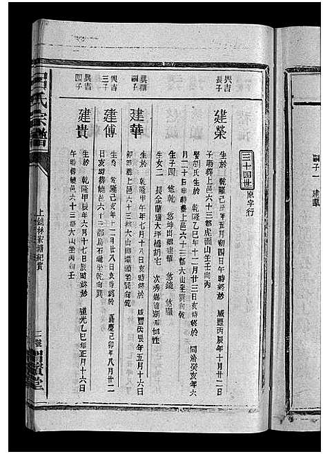 [下载][吕氏宗谱_18卷_河东吕氏宗谱_曾埭吕氏宗谱]江西.吕氏家谱_二十九.pdf