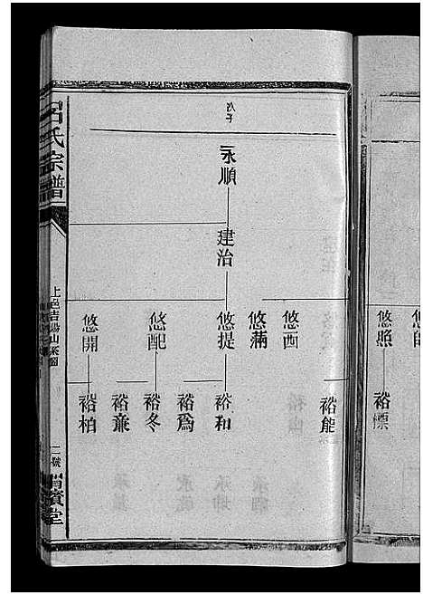 [下载][吕氏宗谱_18卷_河东吕氏宗谱_曾埭吕氏宗谱]江西.吕氏家谱_三十四.pdf