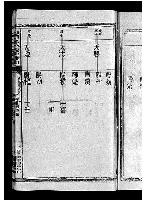 [下载][吕氏宗谱_18卷_河东吕氏宗谱_曾埭吕氏宗谱]江西.吕氏家谱_三十六.pdf