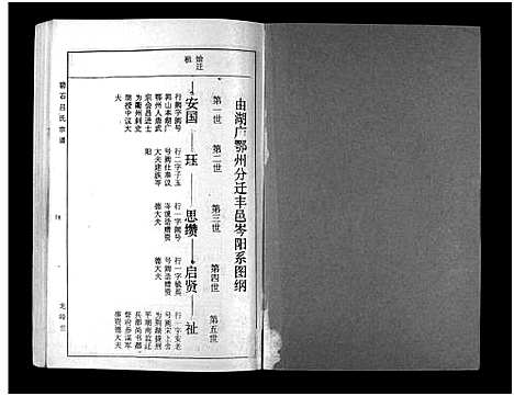 [下载][碧石吕氏宗谱_10卷_碧石吕氏宗谱]江西.碧石吕氏家谱_二.pdf