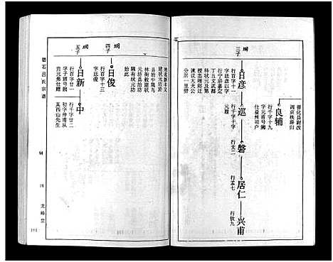 [下载][碧石吕氏宗谱_10卷_碧石吕氏宗谱]江西.碧石吕氏家谱_二.pdf