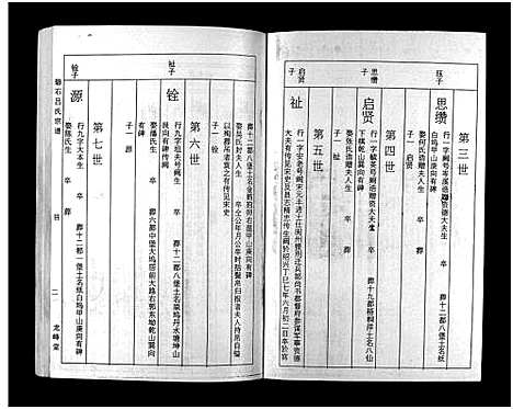 [下载][碧石吕氏宗谱_10卷_碧石吕氏宗谱]江西.碧石吕氏家谱_四.pdf