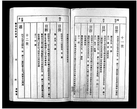 [下载][碧石吕氏宗谱_10卷_碧石吕氏宗谱]江西.碧石吕氏家谱_四.pdf