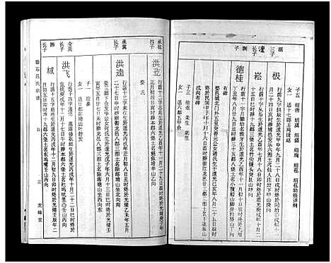 [下载][碧石吕氏宗谱_10卷_碧石吕氏宗谱]江西.碧石吕氏家谱_五.pdf