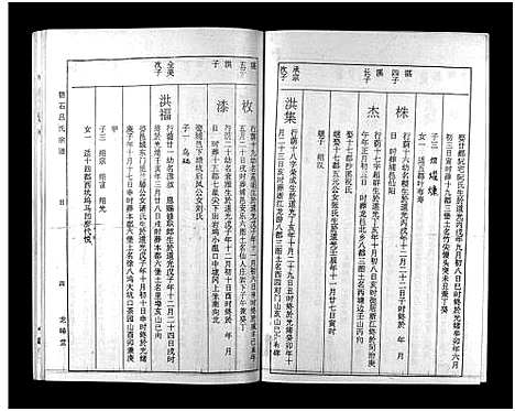 [下载][碧石吕氏宗谱_10卷_碧石吕氏宗谱]江西.碧石吕氏家谱_五.pdf