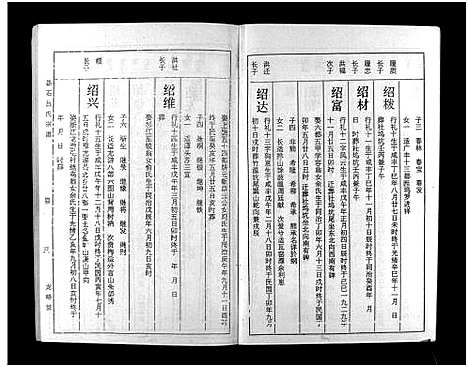 [下载][碧石吕氏宗谱_10卷_碧石吕氏宗谱]江西.碧石吕氏家谱_六.pdf