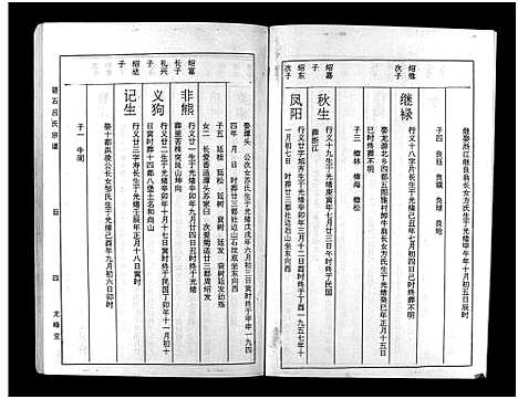 [下载][碧石吕氏宗谱_10卷_碧石吕氏宗谱]江西.碧石吕氏家谱_七.pdf