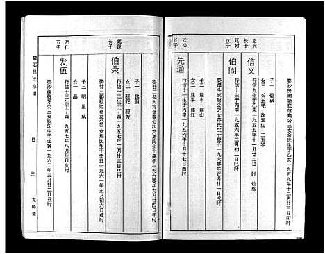 [下载][碧石吕氏宗谱_10卷_碧石吕氏宗谱]江西.碧石吕氏家谱_九.pdf