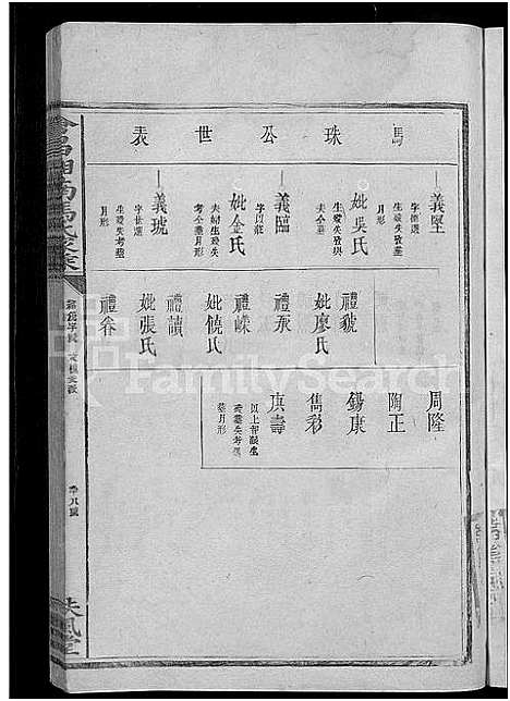 [下载][会昌湘南马氏家乘_总卷数不详_马氏家乘]江西.会昌湘南马氏家乘_二.pdf