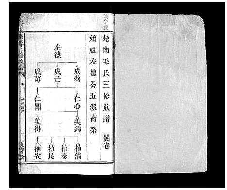 [下载][毛氏三修族谱_15卷乌山2卷首末各1卷]江西.毛氏三修家谱_二.pdf