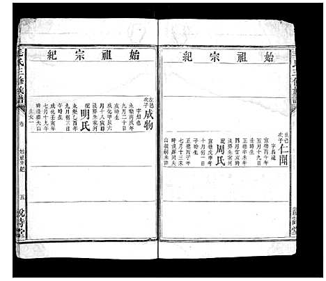 [下载][毛氏三修族谱_15卷乌山2卷首末各1卷]江西.毛氏三修家谱_二.pdf