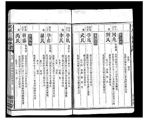 [下载][毛氏三修族谱_15卷乌山2卷首末各1卷]江西.毛氏三修家谱_四.pdf