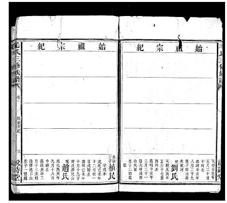 [下载][毛氏三修族谱_15卷乌山2卷首末各1卷]江西.毛氏三修家谱_七.pdf