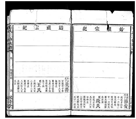 [下载][毛氏三修族谱_15卷乌山2卷首末各1卷]江西.毛氏三修家谱_七.pdf