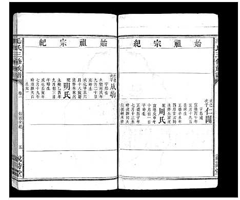 [下载][毛氏三修族谱_15卷乌山2卷首末各1卷]江西.毛氏三修家谱_十三.pdf