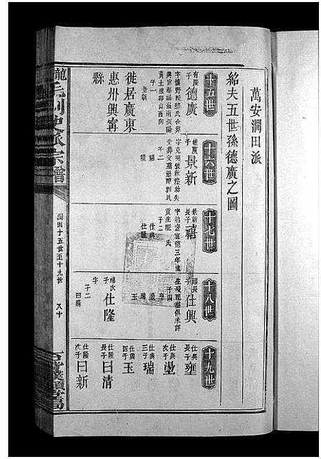 [下载][龙城毛刺史派宗谱_4卷_龙城毛刺史派宗谱]江西.龙城毛刺史派家谱_四.pdf