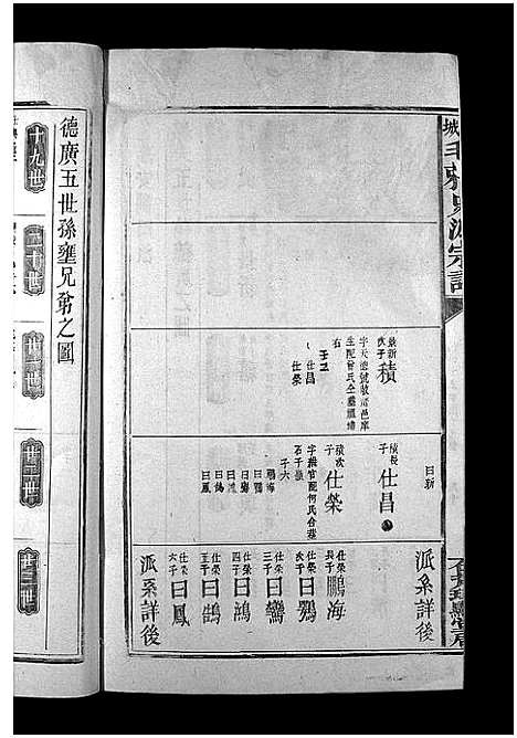 [下载][龙城毛刺史派宗谱_4卷_龙城毛刺史派宗谱]江西.龙城毛刺史派家谱_四.pdf