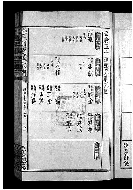 [下载][龙城毛刺史派宗谱_4卷_龙城毛刺史派宗谱]江西.龙城毛刺史派家谱_四.pdf