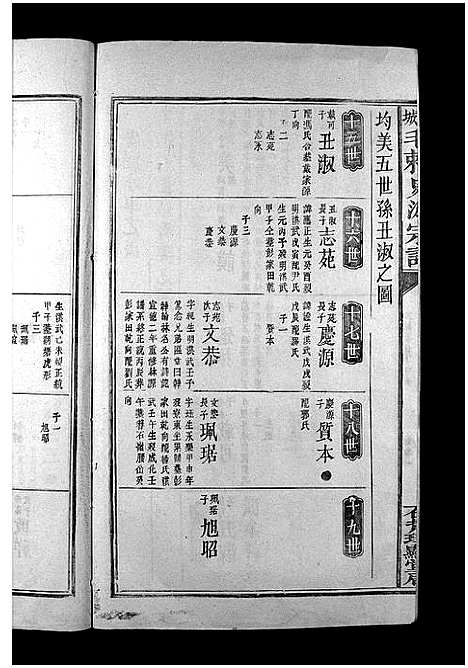 [下载][龙城毛刺史派宗谱_4卷_龙城毛刺史派宗谱]江西.龙城毛刺史派家谱_五.pdf