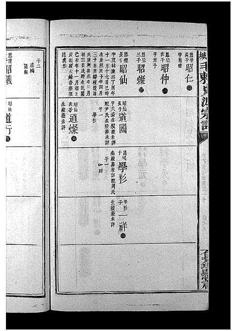 [下载][龙城毛刺史派宗谱_4卷_龙城毛刺史派宗谱]江西.龙城毛刺史派家谱_七.pdf