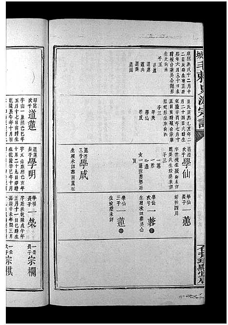 [下载][龙城毛刺史派宗谱_4卷_龙城毛刺史派宗谱]江西.龙城毛刺史派家谱_七.pdf