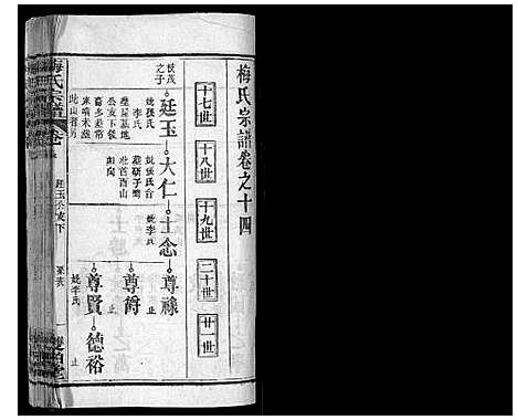 [下载][梅氏宗谱]江西.梅氏家谱.pdf