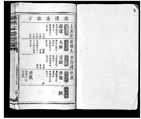 [下载][聂氏七修族谱]江西.聂氏七修家谱_四.pdf