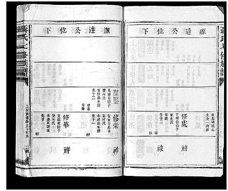 [下载][聂氏七修族谱]江西.聂氏七修家谱_四.pdf