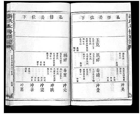 [下载][聂氏七修族谱]江西.聂氏七修家谱_五.pdf