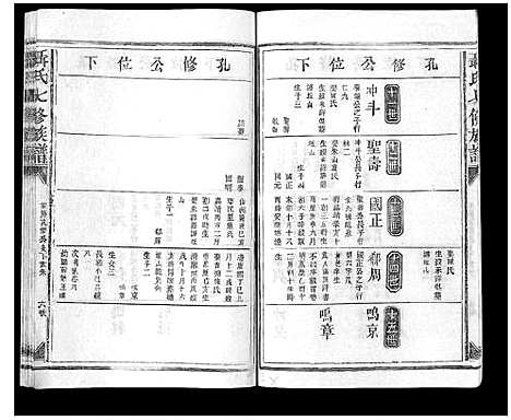 [下载][聂氏七修族谱]江西.聂氏七修家谱_五.pdf