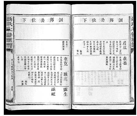 [下载][聂氏七修族谱]江西.聂氏七修家谱_六.pdf