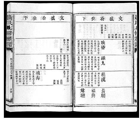 [下载][聂氏七修族谱]江西.聂氏七修家谱_九.pdf