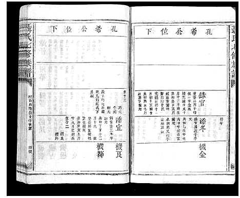 [下载][聂氏七修族谱]江西.聂氏七修家谱_十一.pdf