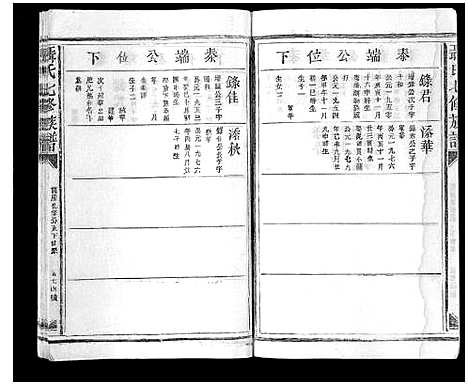 [下载][聂氏七修族谱]江西.聂氏七修家谱_十五.pdf