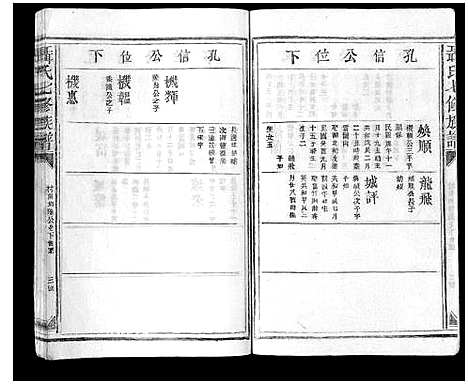 [下载][聂氏七修族谱]江西.聂氏七修家谱_十六.pdf