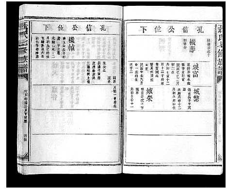 [下载][聂氏七修族谱]江西.聂氏七修家谱_十六.pdf