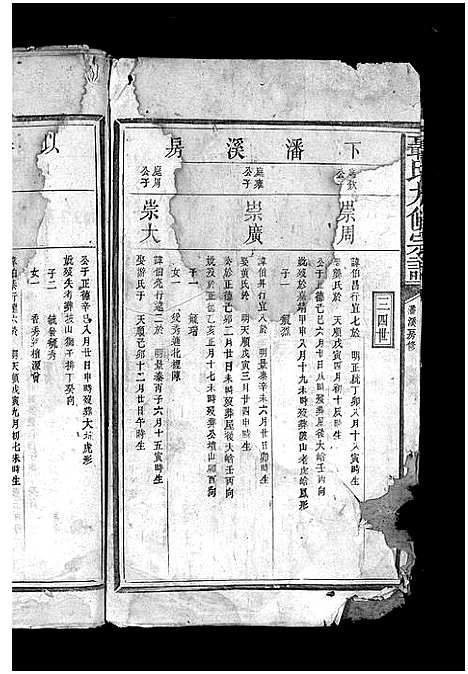 [下载][聂氏九修宗谱_4卷_聂氏九修宗谱]江西.聂氏九修家谱_四.pdf