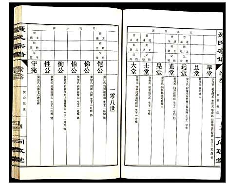 [下载][聂氏宗谱]江西.聂氏家谱_四.pdf