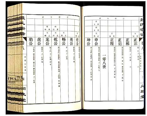 [下载][聂氏宗谱]江西.聂氏家谱_五.pdf