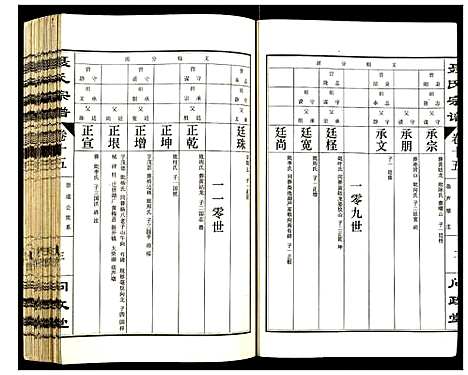 [下载][聂氏宗谱]江西.聂氏家谱_十.pdf