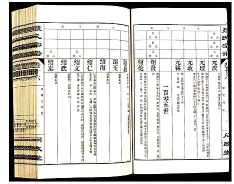 [下载][聂氏宗谱]江西.聂氏家谱_十一.pdf