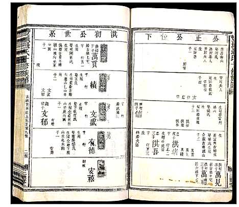 [下载][丰城聂氏十修族谱]江西.丰城聂氏十修家谱_三.pdf