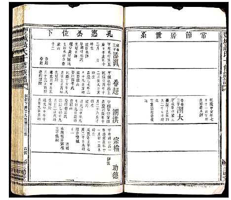 [下载][丰城聂氏十修族谱]江西.丰城聂氏十修家谱_十九.pdf