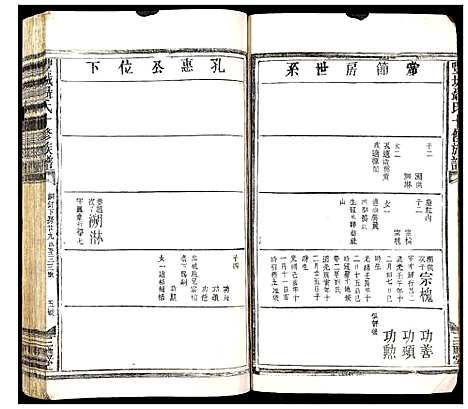 [下载][丰城聂氏十修族谱]江西.丰城聂氏十修家谱_十九.pdf