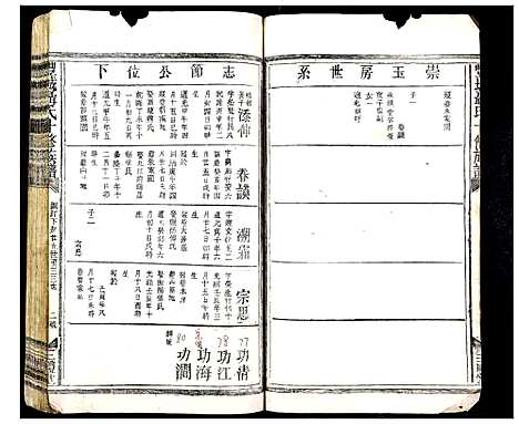 [下载][丰城聂氏十修族谱]江西.丰城聂氏十修家谱_二十.pdf